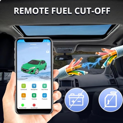 Lncoon C21 GPS Tracker