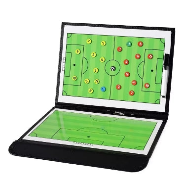Tactiek coach map