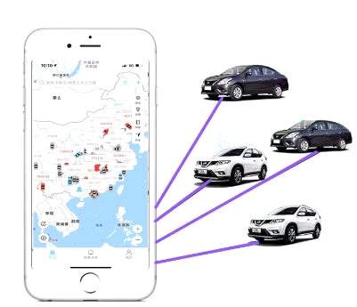 GPS Tracker 4G