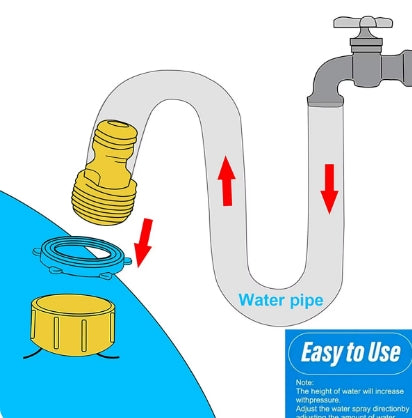 Opblaasbare water-spraymat