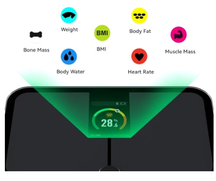 Digitale smartfit-weegschaal