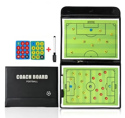 Tactiek coach map