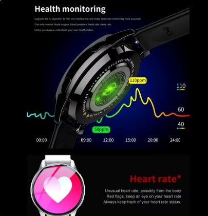 Smart Watch (Active 2)