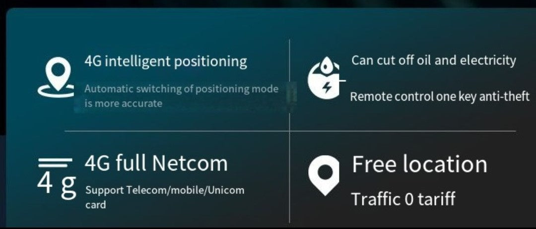GPS Tracker  4G